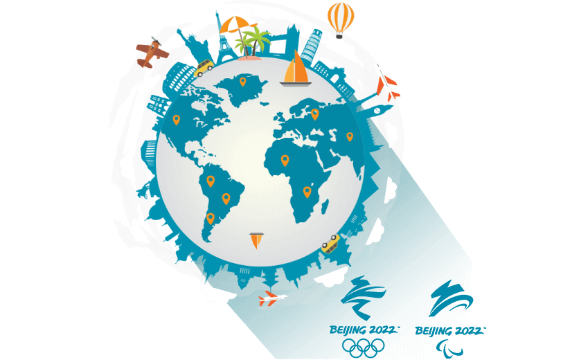 在挪威连接到中国的软件 - CNCN2